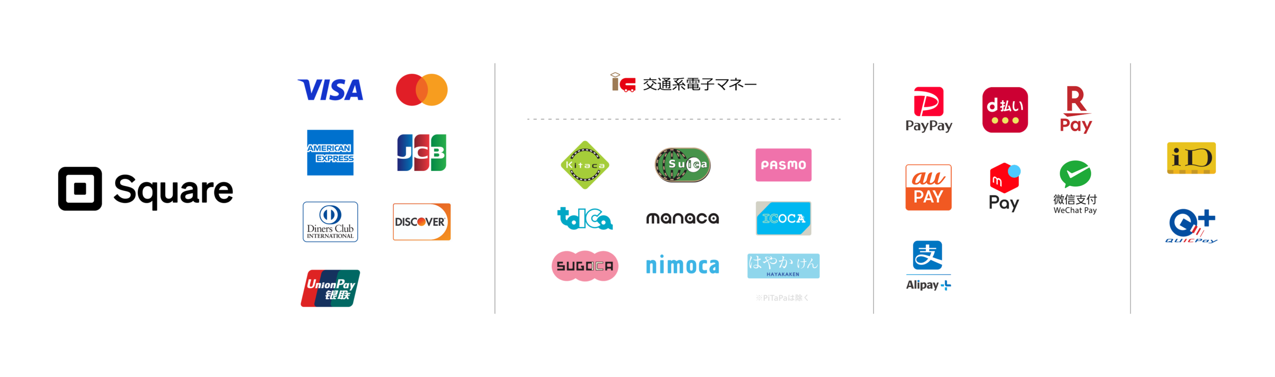 Squareで使える決済方法（クレジットカード・交通系電子マネー・QRコード決済・iD・QUICPay）